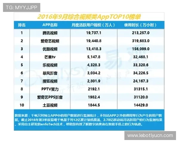 8868体育平台网页版提供丰富的体育赛事资源和专业分析帮助用户做出明智的投注决策