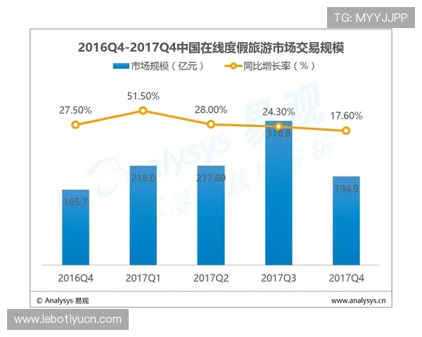 英皇中国在全球市场布局加速,积极拓展海外合作伙伴关系实现多元化战略 英皇中国在全球市场布局加速,积极拓展海外合作伙伴关系实现多元化战略