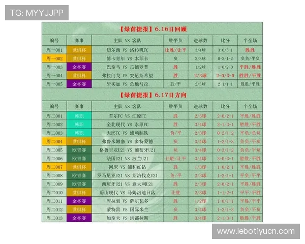 足彩数据分析网站排名最新全面指南帮助玩家选择最优分析平台提升投注胜率 足彩数据分析网站排名最新全面指南帮助玩家选择最优分析平台提升投注胜率